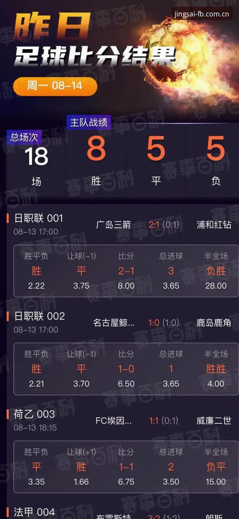 揭秘FB体育账号注册：你从未想过的竞猜新体验