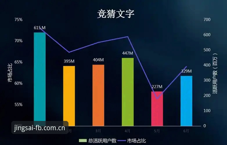 FB体育手机版使用指南：从下载到竞猜的完整教程
