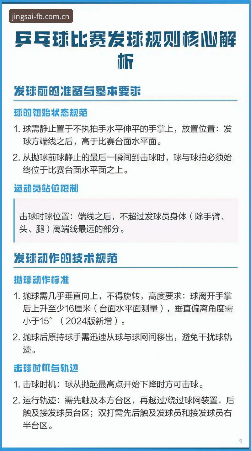 揭秘2026FB体育登录：竞无止境的实战操作指南